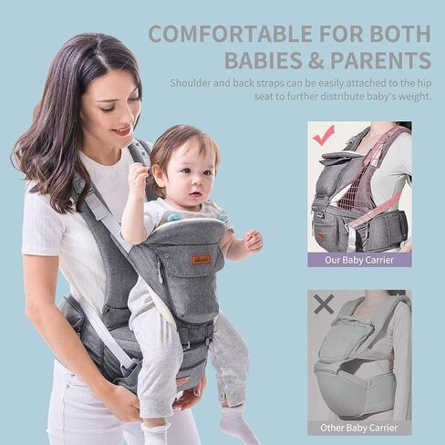 SUNVENO Baby Hipseat Ergonomic Baby Carrier Soft Cotton 6 in 1 Safety Infant Newborn Hip Seat for Home, Outdoor, Travel, 6-36 Months Babies Girls and Boys, Grey in Saudi Arabia