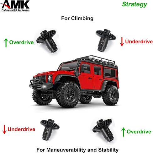 AMK Steel TRX4M Bevel Gear, Differential 12T-26T Underdrive 12T-22T Overdrive Diff Gears Ring Pinion Set for 1/18 RC Crawler TRX4M Upgrades in Saudi Arabia
