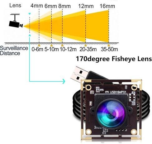 ELP 16MP Wide Angle USB Camera Module for Raspberry Pi and Computer 4K Mini UVC USB2.0 Video Webcam Board with 118degree No Distortion Lens IMX298 Industrial PC Lightburn Camera for Laptop,Jetson Nano in Saudi Arabia