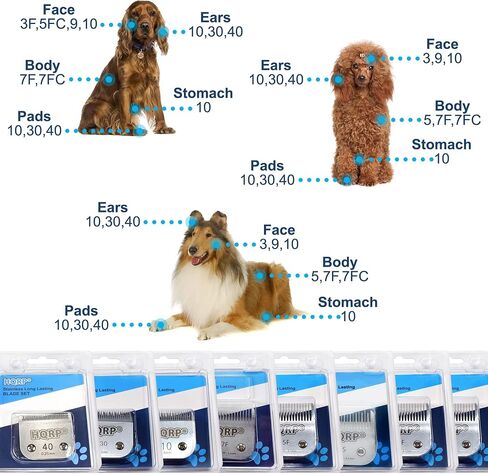 HQRP Size-5FC Animal Clipper Blade Compatible with Oster A5, A-5 Turbo 2-Speed 078005-314-002, Golden A5, Turbo A5 Pet Grooming in Saudi Arabia