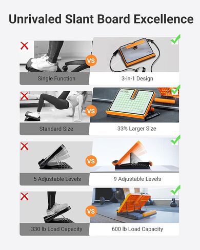 XCOOL لوح مائل متعدد الوظائف 3 في 1 مع شريط مقاومة وقضيب للجلوس، ممتد عريض للساق لتمدد الكاحل والقدم، لوح توازن قابل للتعديل بـ 9 مستويات للعلاج الطبيعي والتمارين المنزلية in Kuwait