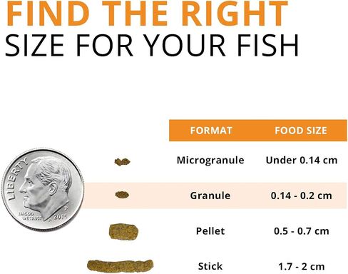 Fluval Bug Bites Goldfish Fish Food, Granules for Small to Medium Sized Fish, 1.6 oz., A6583 in Saudi Arabia