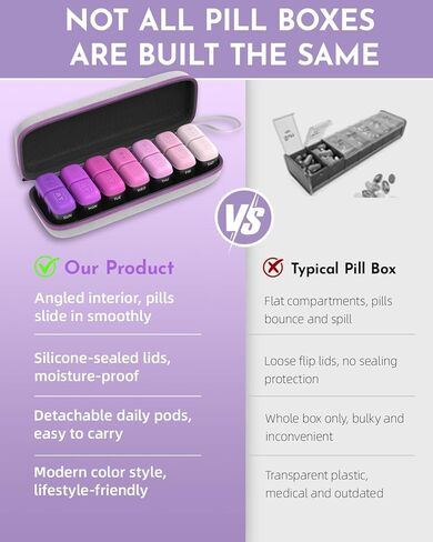 Weekly Pill Organizer 2 Times a Day, 7 Day Travel Medicine Pill Organizer with Moisture-Proof Silicone Lid, AM PM Daily Pill Bottle for Vitamins & Supplements, Pocket-Size Pill Case(Purple) in Saudi Arabia
