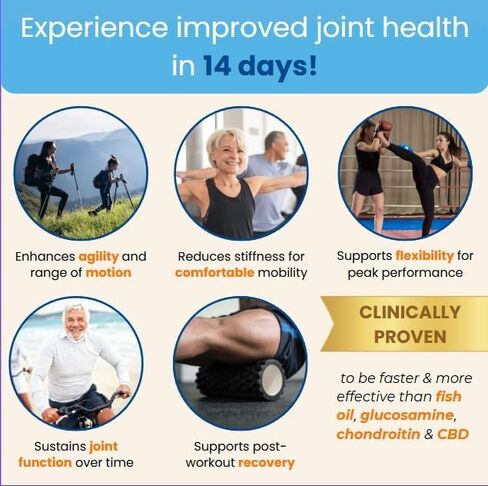 ACTIVE AGAIN Hope Science Joint & Muscle 90 Softgels | for Joint Health and Mobility, Muscle, Back, Knee, Shoulder | Doctor Approved | Made in USA in Saudi Arabia