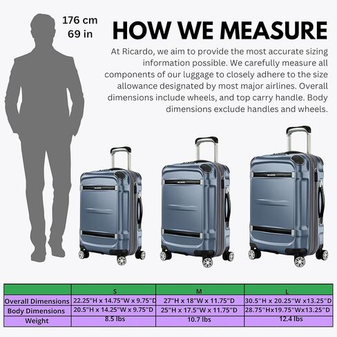 ريكاردو بيفرلي هيلز روديو درايف 2.0 قرص صلب ذو 4 عجلات، قفل TSA، حقيبة خفيفة الوزن، للجنسين، أنيقة، أزرق قطبي، مقاس 28 بوصة - كبير in Kuwait