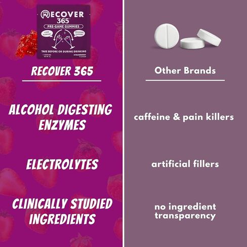 Gummies for Alcohol Metabolism & Liver Support - Post Drinking Relief Formula for Better Morning Recovery - B12 + Milk Thistle + DHM + Electrolytes - Vegan, 10 Counts, Packs of 2 in Saudi Arabia