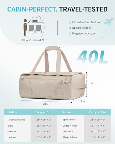 ECOHUB 40L Gym Bag for Women Men Water Resistant Sports Duffle Bag with Shoe Compartment & Wet Pocket, Travel Weekender Camping Backpack in Kuwait