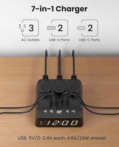 محطة شحن منبه رقمي مع شاشة LED، شاشة 5.3 بوصة، 4 منافذ USB و3 منافذ تيار متردد، واقي من زيادة التيار بقوة 1700 جول، شاشة قابلة لتعديل الضوء بأربعة مستويات، منبه مزدوج، قيلولة بعد الظهر، شريط طاقة منضدة in Kuwait