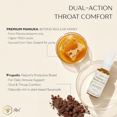 Propolis Throat Spray with Manuka Honey & Bee Propolis by Mel Honey, Soothing Throat Comfort, Immune Support, Gluten-Free, Alcohol-Free, Non-GMO, Keto, 1.01 fl oz in Saudi Arabia