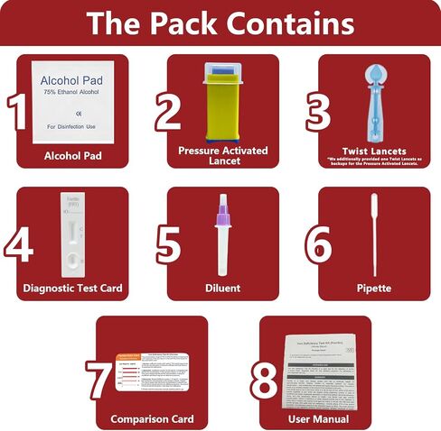 Iron Deficiency Test Kit – Accurate & Easy at-Home Test to Monitor Iron Levels, Suitable for Both Children and Adults（1Test） in Saudi Arabia