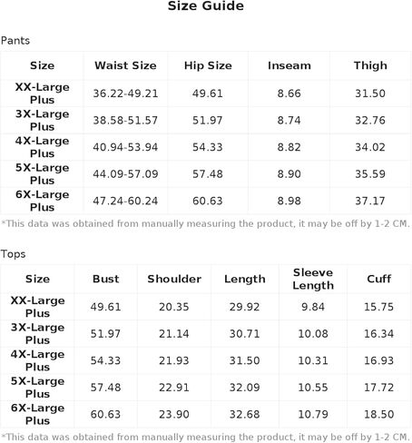 Men's Plus Size 2 Piece Summer Outfits Tropical Crew Neck T Shirts and Shorts Track Suit in Saudi Arabia