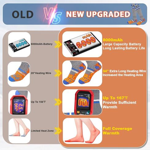 جوارب ساخنة للنساء والرجال، تحكم عن طريق التطبيق للرياضات الشتوية والمشي لمسافات طويلة والتزلج (رمادي-أزرق ستيل) in Kuwait