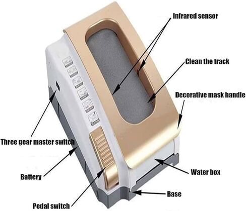 Self-Cleaning Shoe Sole Cleaning Machine, Rechargeable Automatic Induction Shoe Polisher, Multi-Function Shoe Shine Machine (Red) in Saudi Arabia