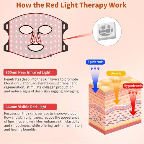 Red Light Therapy for Face Red Light Mask Infrared LED Mask Light 660nm & 850nm Near Infrared Light Therapy in Saudi Arabia