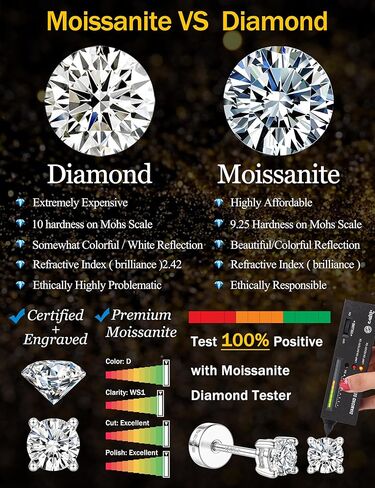 925 Sterling Silver Moissanite Earring for Women Men,14kt Gold Plated Moissanite Stud Earrings with Flat Back,Small Round Cut D Color VVS1 Lab Created Stud Earrings Moissanite Jewelry in Saudi Arabia
