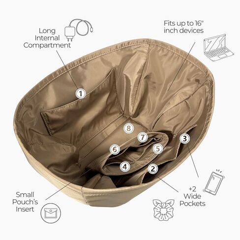 Waterproof Nylon Purse Insert compatible with Cyme Bag Organizer with Top Cover - Perfect Fit for Mini/Large Tote, Handmade Premium Quality (Emerald, For Large Cym*) in Saudi Arabia
