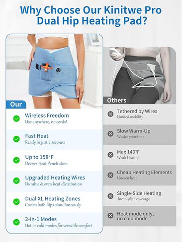 Dual Hip Heating Pad for Hip Support Brace,12V Heated Hip Wrap with 15000mAh Battery and Hot Cold Modes for Double HIPS,Back&Abdomen,Thighs,Shoulders,Portable Electric Heat Pad Belt for Women Men in Saudi Arabia
