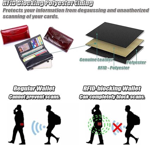 محفظة نسائية من الجلد الطبيعي مع نسيج تمساح، حامل بطاقات RFID بسعة كبيرة، محفظة هاتف أنيقة للسيدات مع 10 فتحات للبطاقات، نافذة لبطاقة الهوية/الصورة وجيب بسحاب - أحمر in Kuwait