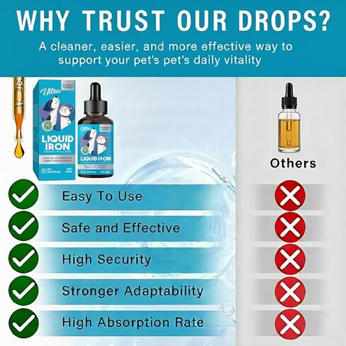مكملات الحديد السائل للقطط والكلاب، 60 مل من الحديد السائل يدعم خلايا الدم الحمراء الصحية ومستويات الطاقة، مع فيتامين C وB12، يدعم فقر الدم لدى الحيوانات الأليفة، تركيبة طبيعية آمنة، سريع الامتصاص in Kuwait