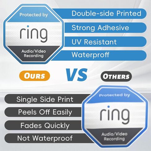 12 Pack Ring Security Stickers，Double Sided HD Printed Waterproof Security Decals for Home Windows Door in Saudi Arabia