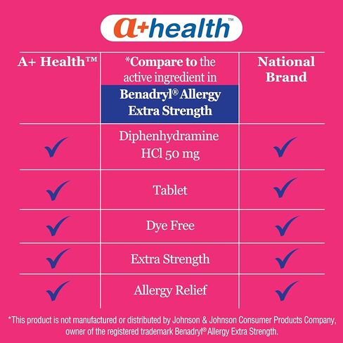 A+Health Allergy Relief، أقراص Diphenhydramine HCl 50 مجم، قوة إضافية، 150 قرصًا، مضادات الهيستامين، سيلان الأنف والعطس والعيون الدامعة in Saudi Arabia