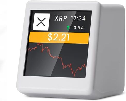 WiFi Bitcoin Crypto Tracker Bitcoin Crypto Price Displayer العملة والأسهم والعقود الآجلة وسعر صرف العملة ومؤشر تعقب الأسعار وعرض الطقس على مدار الساعة in Kuwait