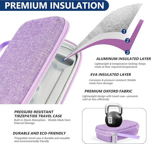 Portable Insulated Cooler Travel Case Fits 2 Zepbound or Mounjaro Injector Pens, Tirzepatide Travel Case TSA Approved with 2PCS Reusable Ice Packs, EVA Medicine Organizer for Daily Use (Purple, Big) in Saudi Arabia