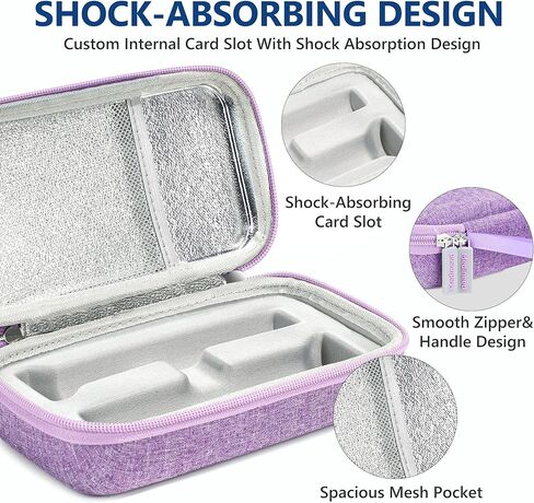 Portable Insulated Cooler Travel Case Fits 2 Zepbound or Mounjaro Injector Pens, Tirzepatide Travel Case TSA Approved with 2PCS Reusable Ice Packs, EVA Medicine Organizer for Daily Use (Purple, Big) in Saudi Arabia