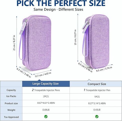 Portable Insulated Cooler Travel Case Fits 2 Zepbound or Mounjaro Injector Pens, Tirzepatide Travel Case TSA Approved with 2PCS Reusable Ice Packs, EVA Medicine Organizer for Daily Use (Purple, Big) in Saudi Arabia