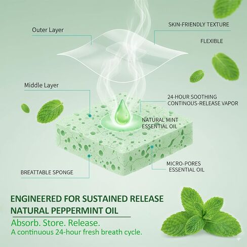 Peppermint Nose Clip 6-Pack, Nasal Diffuser Self Care, Natural Mint Oil Aromatherapy for Breathing Under Your Mask/Driving/Working/Study, Instant Energy Boost Nasal Congestion Relief, 48-Hour Lasting in Saudi Arabia