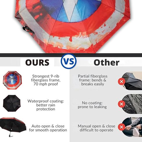 Marvel Civil War Superhero Shield Umbrella –Compact Foldable Travel Umbrella for Boys & Girls –Lightweight Mini Size with UV Sun & Rain Protection Automatic Open & Close with Safe Snap Strap in Saudi Arabia