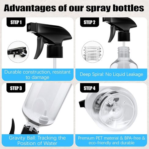 10oz/300ml 360° Spray Bottles (2-Pack) Clear Plastic Small Spray Bottles, Spray at Any Angle to Reach Hard-to-Reach Corners. Ideal for Cleaning, Plants, Gardening, Pets, and Hair in Saudi Arabia