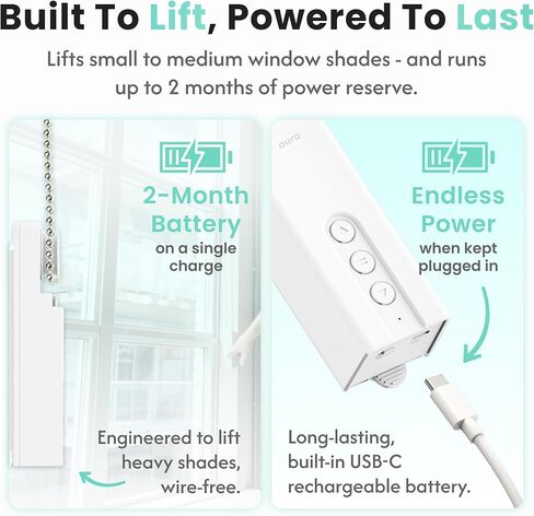 برنامج تشغيل الظل الذكي Aura Roller وجهاز التحكم عن بعد ودونجل WiFi | أتمتة الستائر الموجودة | غطاء نافذة مطرز متوافق حتى 4x5 قدم | بطارية قابلة للشحن | تحديد الجداول | التحكم الصوتي بدون استخدام اليدين in Saudi Arabia