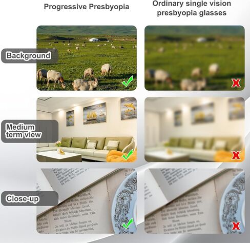 Auto Focus Glasses, Intelligent Zoom Anti-Blue Light Presbyopia Glass ，（Comes with glasses bag） ，Smart Zoom Reading Glass. in Saudi Arabia