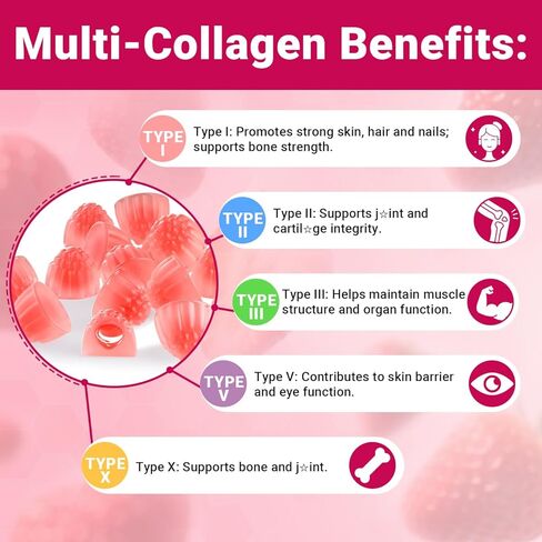 Collagen Gummies for Women, Sugar-Free Hydrolyzed Collagen Gummy with Type I, II, III, V, X Collagen Peptides, Biotin, Hyaluronic Acid & MultiVitamins, Promote Skin/Hair/Nail/Bones, 120 Cts in Saudi Arabia