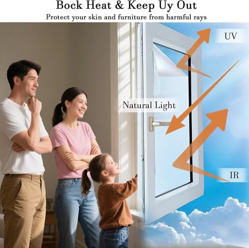 Window Privacy Film Frosted Static Film for Glass Windows Cover, Suncatcher Window Cling Tint Sticker for Home Bathroom Office Decor, Non-Adhesive No-Glue Easy Installation, 11.8 x 39.3 inches in Saudi Arabia
