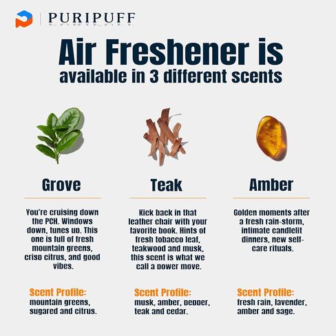 كيس معطر جو من بوريباف، كيس معطر يدوم طويلاً لدرج أو خزانة السيارة والمنزل، عطر نظيف وأنيق يناسب أي مساحة in Kuwait