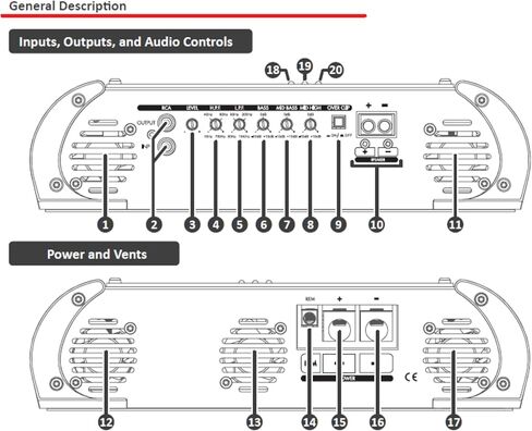 Stetsom EX 8000 EQ 1 Ohm Mono Car Audio Amplifier، 8000.1 8K Watt RMS، 1Ω مستقرة كاملة النطاق HD جودة الصوت MD Crossover HPF LPF Bass Boost مكبر صوت أمامي وخلفي in Kuwait