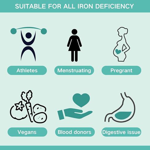 2 Pcs Iron Fish for Cooking, Reusable Natural Sources of Irons for Daily Supplement, Effective and Safe Cooking Tool for Support Iron Levels, Reduce The Risk of Deficiency for Athletes, Vegans in Saudi Arabia