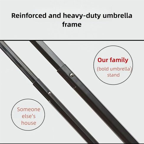 Travel Umbrella Windproof Automatic Folding Umbrellas Small Compact UV Sun and Rain Protection Fits Car & Backpack in Saudi Arabia