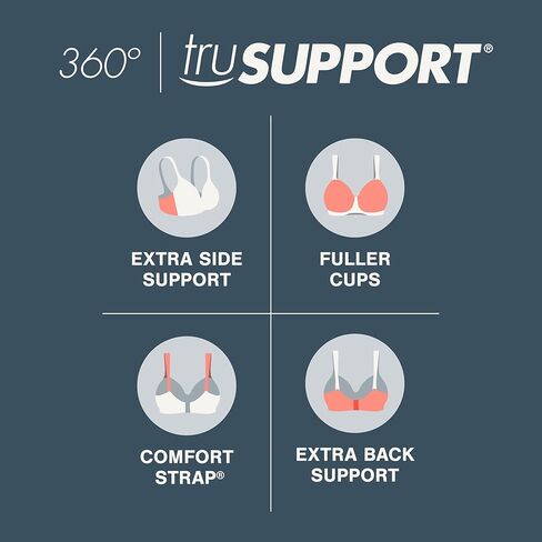 Playtex Womens Wireless Bra, 18 Hour Bras for Women 4693, Full Coverage, Smoothing, Single Or 2-Pack (Plus Sizes, Too) in Saudi Arabia