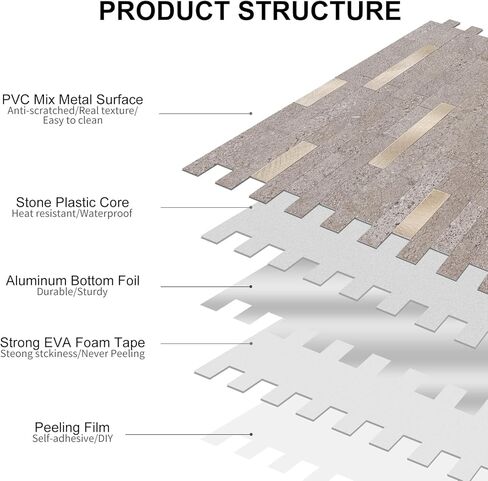 10 Sheets Peel and Stick Backsplash Tile, Stick on Backsplash for Kitchen and Bathroom, Dark Sandstone Look PVC Mixed Metal Gold Self Adhesive Wall Tiles in Saudi Arabia