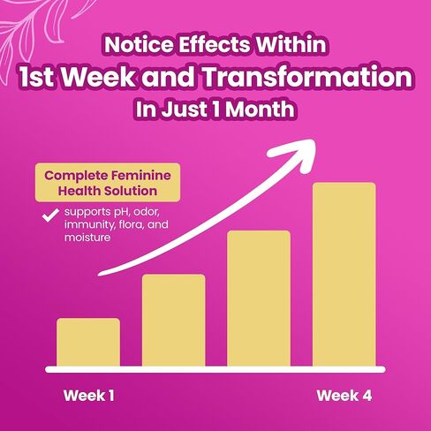 KITTYQUEEN سليبري كيتي صمغ بروبيوتيك ورطوبة أنثوية، نكهة الأناناس، صمغ بروبيوتيك للسيدات للصحة المهبلية، توازن درجة الحموضة، التحكم في الرائحة، دعم النباتات وتعزيز الرطوبة، 60 قطعة in Kuwait