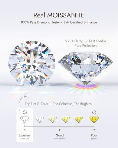 Moissanite Hoop Earrings for Women, 18K White Gold Plated 925 Sterling Silver VVS Round Cut Lab Created Diamond Huggie Brilliant Round Cut Earrings Hypoallergenic, Moissanite Jewelry Gifts for Her in Saudi Arabia