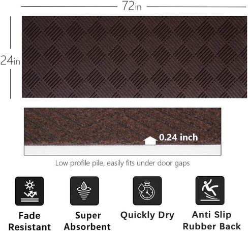 Runner Rug Non-Slip Indoor/Outdoor, 1FT x 5FT Rubber Back Carpet Mat for Hallway Stairs Kitchen Entryway Laundry Bathroom Office, Low Profile Anti-Skid Durable Floor, Gray in Saudi Arabia
