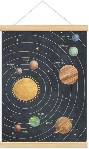 MOFUYU Solar System for Kids,Space Themed Bedroom Decor,Space Nursery Decor,I Am Kind Inspirational Quotes Wall Art Poster Hanger Frame for Toddler Nursery Bedroom Playroom 12x16 Inch in Saudi Arabia