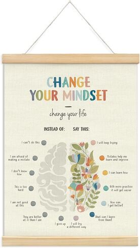 KDHTY Mental Health Posters,School Counseling Office Must Haves,Boho Classroom Therapy Office Decor,Mental Health Posters for Calming Corner Playroom Bedroom,12x16 Inch in Saudi Arabia