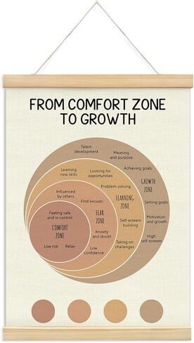 KDHTY Mental Health Posters,School Counseling Office Must Haves,Boho Classroom Therapy Office Decor,Mental Health Posters for Calming Corner Playroom Bedroom,12x16 Inch in Saudi Arabia