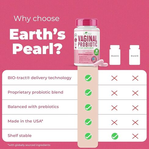 البروبيوتيك المهبلي من Earth's Pearl للنساء - أكثر فعالية بـ 15 مرة مع BIO-Tract®، 3 مليار وحدة تشكيل مستعمرة، مزيج من البروبيوتيك والبريبايوتك، يعزز الرائحة المهبلية الصحية وتوازن درجة الحموضة للنساء - قرص واحد فقط/يوم in Kuwait