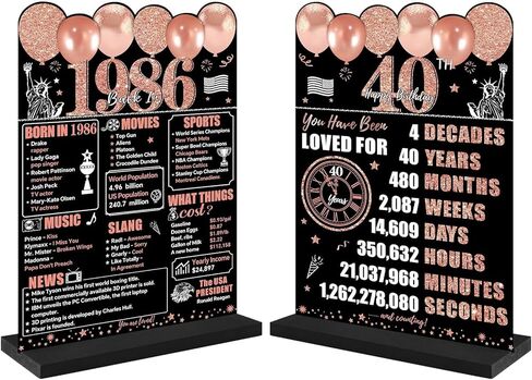 Rose Gold 50th Birthday Decorations for Men Women, Two-Sided Vintage 50 Back in 1975 Theme Poster Wooden Table Sign with Stand, Fifty Years Old Bday Centerpieces Display Holder for Table Decor in Saudi Arabia